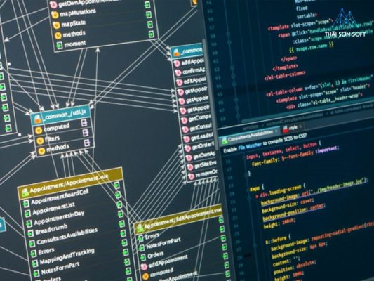 Thiết kế dữ liệu và bảo mật