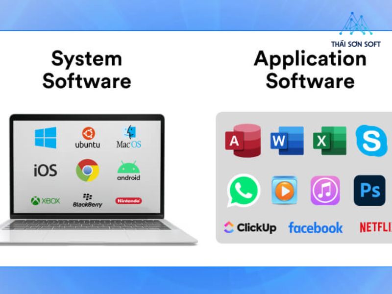 Xu hướng thiết kế phần mềm hệ thống cho doanh nghiệp hiện nay